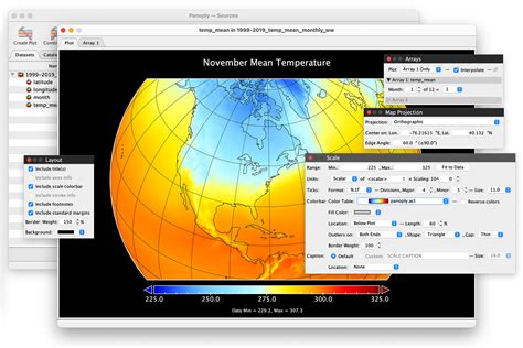 panaloplay|panoply data viewer.